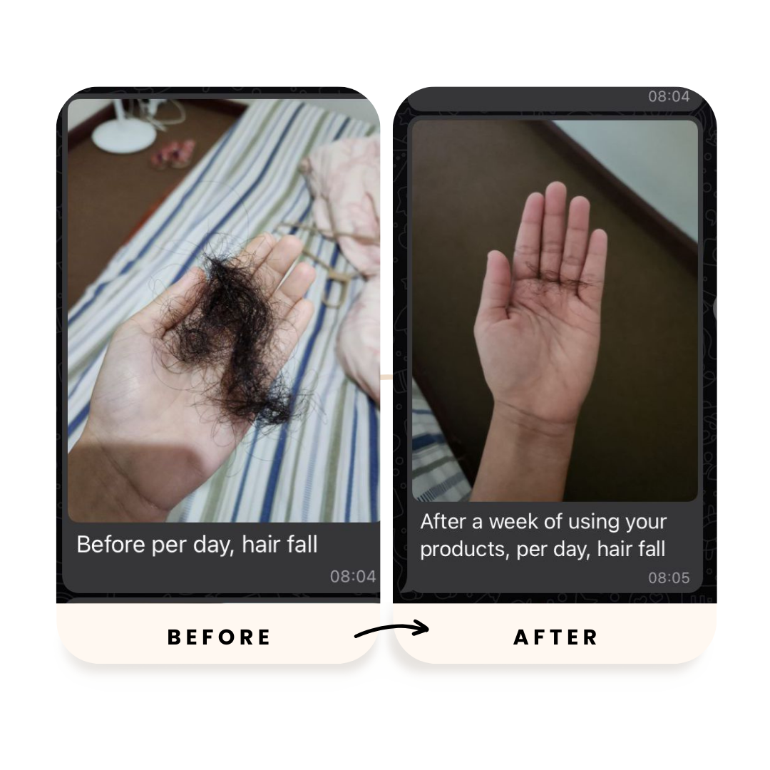 Amla and Basil Hair Growth Combo